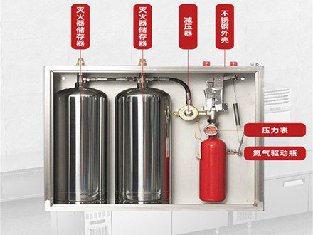 廚房滅火系統(tǒng)解決方案